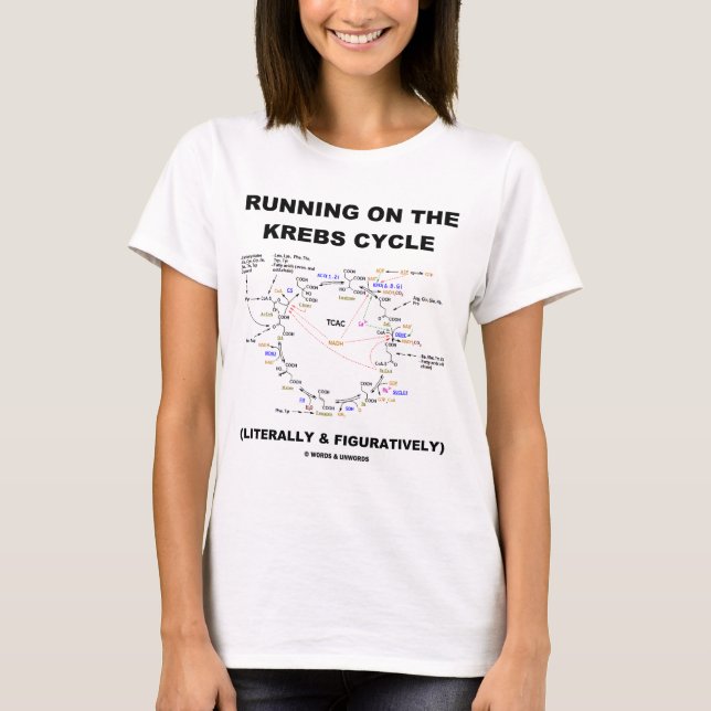 T-shirt Funcionar no ciclo de Krebs (humor da ciência) (Frente)