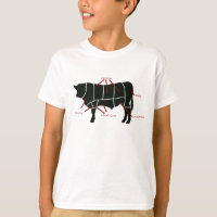 Gráfico de Caçadores de Carne - Bovino Iummy Delic