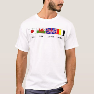 T-shirt herança & patriotismo 2