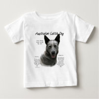 História Azul Australiana do Cão; ACD Azul