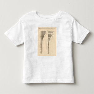 T-shirt Iletrados de 82 proporções pelo estado 1900, 189