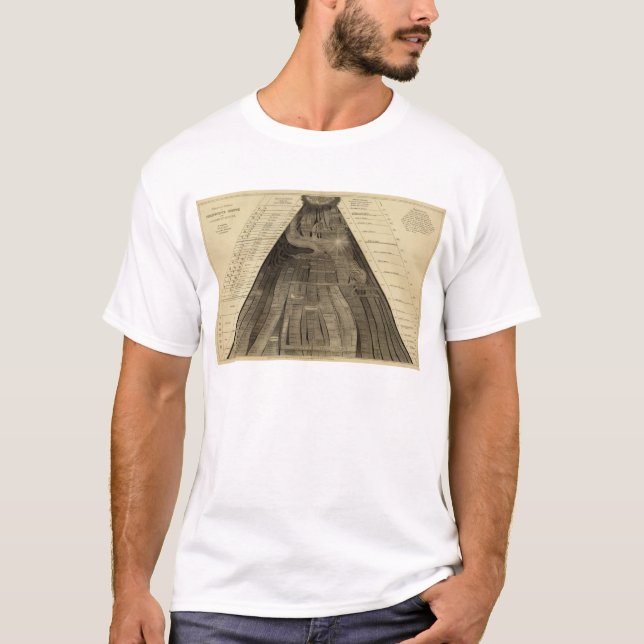 T-shirt Imagem das nações (Frente)