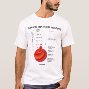 T-shirt Índice vulcânico de Explosivity (VEI) (geologia)