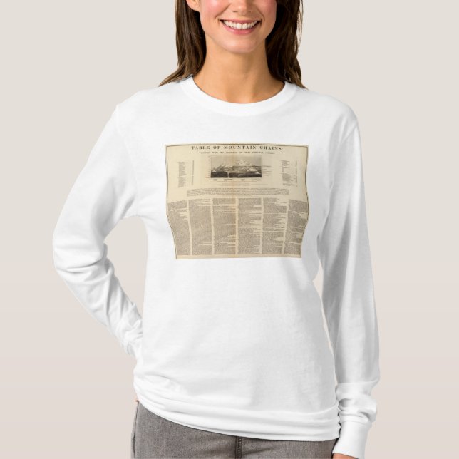 T-shirt Mesa de correntes de montanha (Frente)