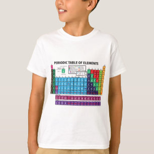 T-shirt Mesa de elementos periódica