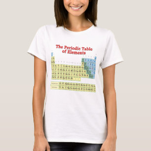 T-shirt Mesa de elementos periódica