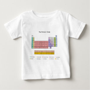 T-shirt Mesa periódica