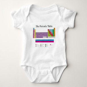 T-shirt Mesa periódica