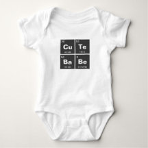 Mesa química periódica de elementos: CuTe BaBe