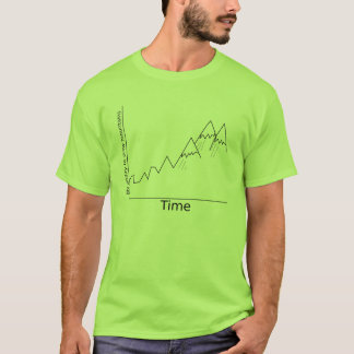 T-shirt Minha capacidade para tirar ao longo do tempo