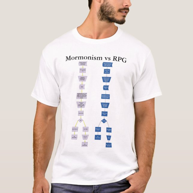 T-shirt Mormonism contra o RPG (Frente)