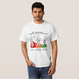 T-shirt “Mudança começa por Alinhamento "