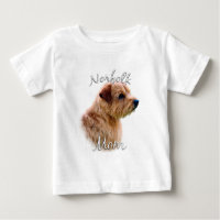 Norfolk Terrier Mãe 2