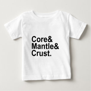 T-shirt Núcleo Manto Crosta   Estrutura Interna da Terra