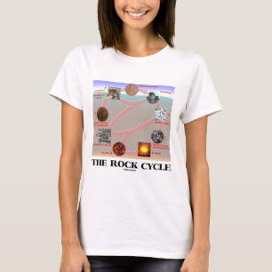 T-shirt O ciclo da rocha (ciências da terra da geologia)