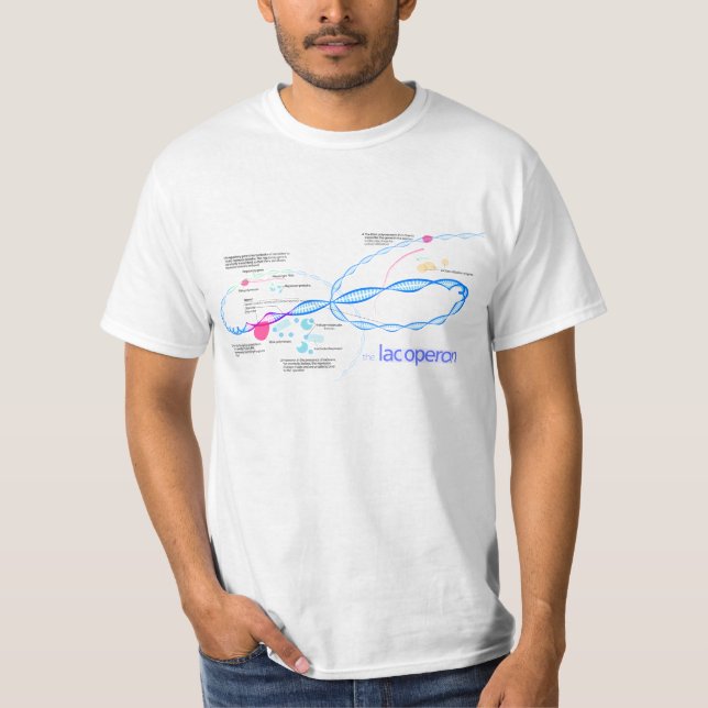 T-shirt O Diagrama de Ópera Lac (Frente)