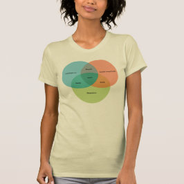T-shirt O diagrama do venn do nerd