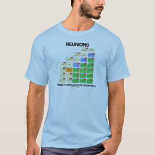 T-shirt Os Sindicatos São Feitos Como Pontos De Discussão 