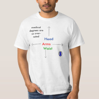 T-shirt realmente, os graus médicos são assim que avaliado