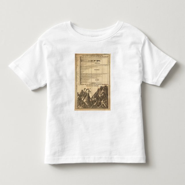 T-shirt Rios, montanhas (Frente)