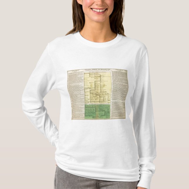 T-shirt Scotland de 404 a 1603 (Frente)