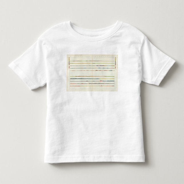 T-shirt Seções gerais (Frente)