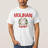 Sobrenome do italiano de Molinari