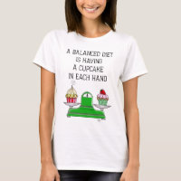 Uma Ilustração de Dieta Equilibrada