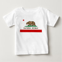 Vintage California State Flag