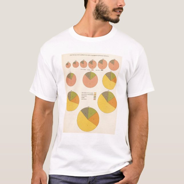 T-shirts 42 população, elementos 1790-1900 (Frente)