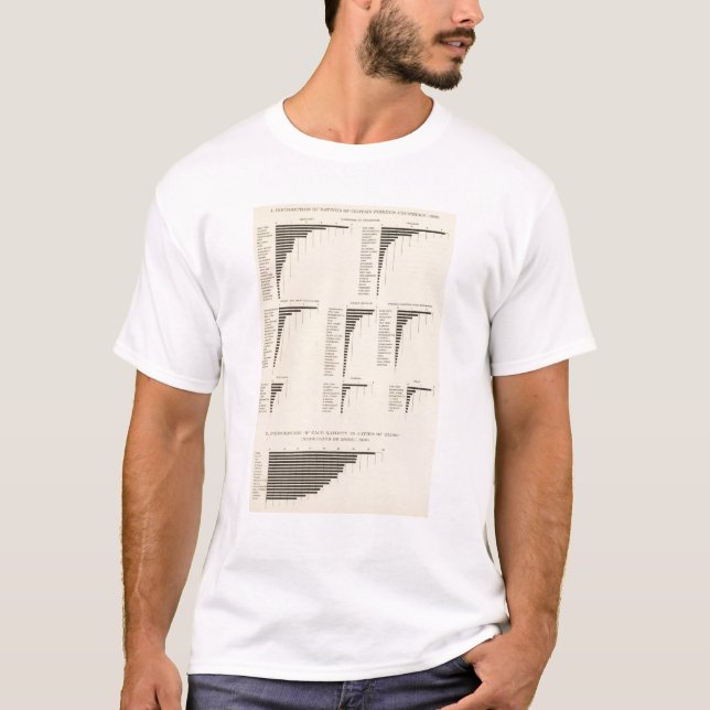 T-shirts 73 nativos de determinados países (Frente)