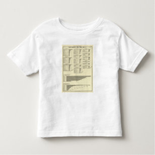 T-shirts a carta litografada fabrica nas cidades