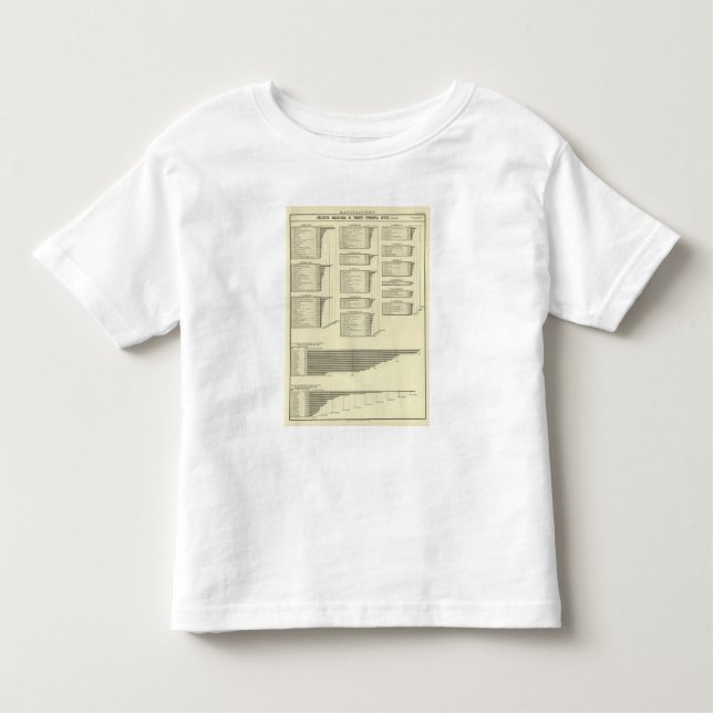 T-shirts a carta litografada fabrica nas cidades (Frente)