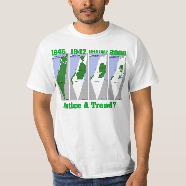 T-shirts A evolução de Palestina (Frente)