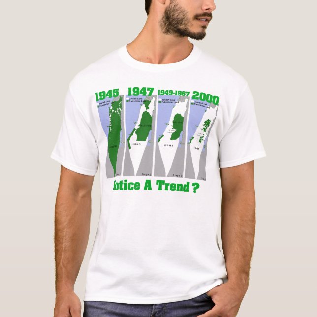 T-shirts A evolução de Palestina (Frente)