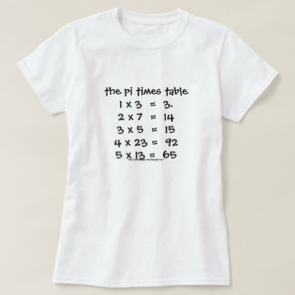 T-shirts a mesa dos tempos do pi