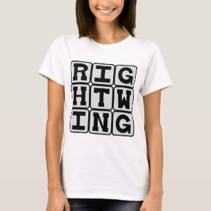 T-shirts Ala Direita, Tendência Política