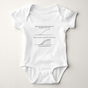 T-shirts Arquiteto contra o engenheiro