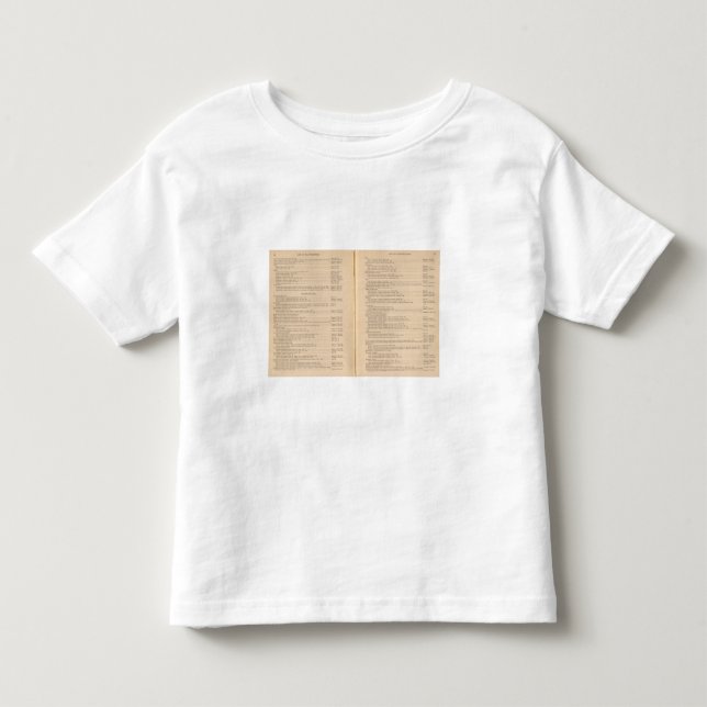 T-shirts Atlas estatístico 1900 9 (Frente)