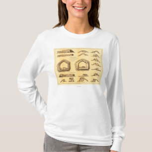 T-shirts Batalha do forte Sumter - guerra civil 4