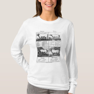 T-shirts Carne, vitela, carne de porco, e cortes da carne