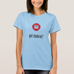 T-shirts chakras obtidos? (Raiz)