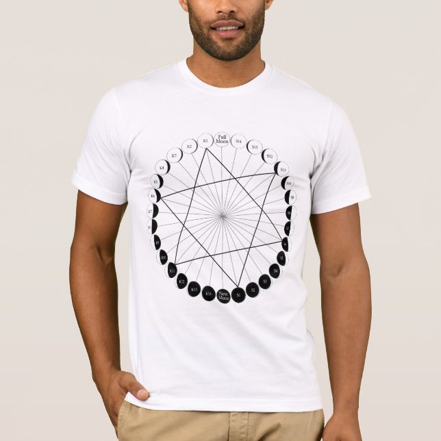 T-shirts Ciclo lunar (Frente)