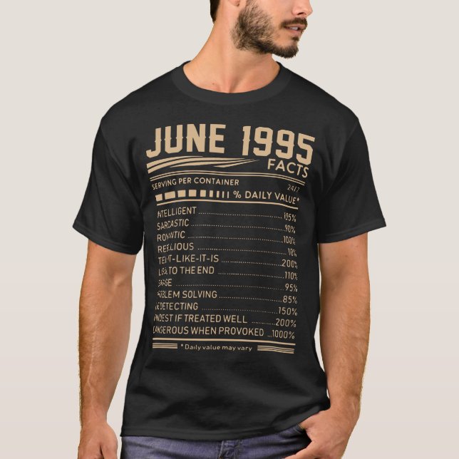 t-shirts de junho de 1995 (Frente)