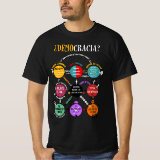 T-shirts ¿Democracia? Los 9 círculos del poder- (N-hombre)