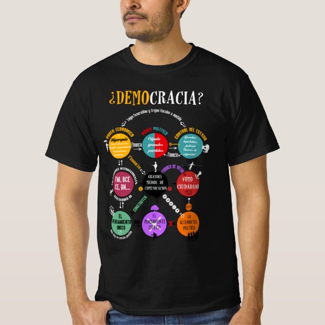 T-shirts ¿Democracia? Los 9 círculos del poder- (N-hombre) (Frente)