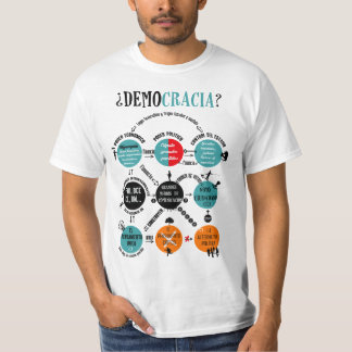 T-shirts ¿Democracia? Los nueve círculos del poder.