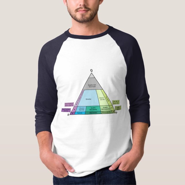 T-shirts Diagrama QAP de Geologia - Identificação de Rocha  (Frente)