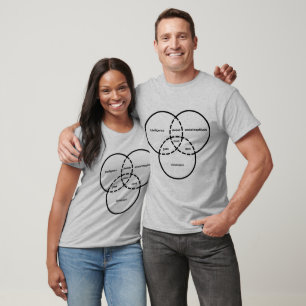 T-shirts dork do dweeb do geek do diagrama do venn do nerd