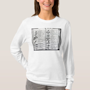 T-shirts Duas páginas 'de Orbis Sensualium Pictus